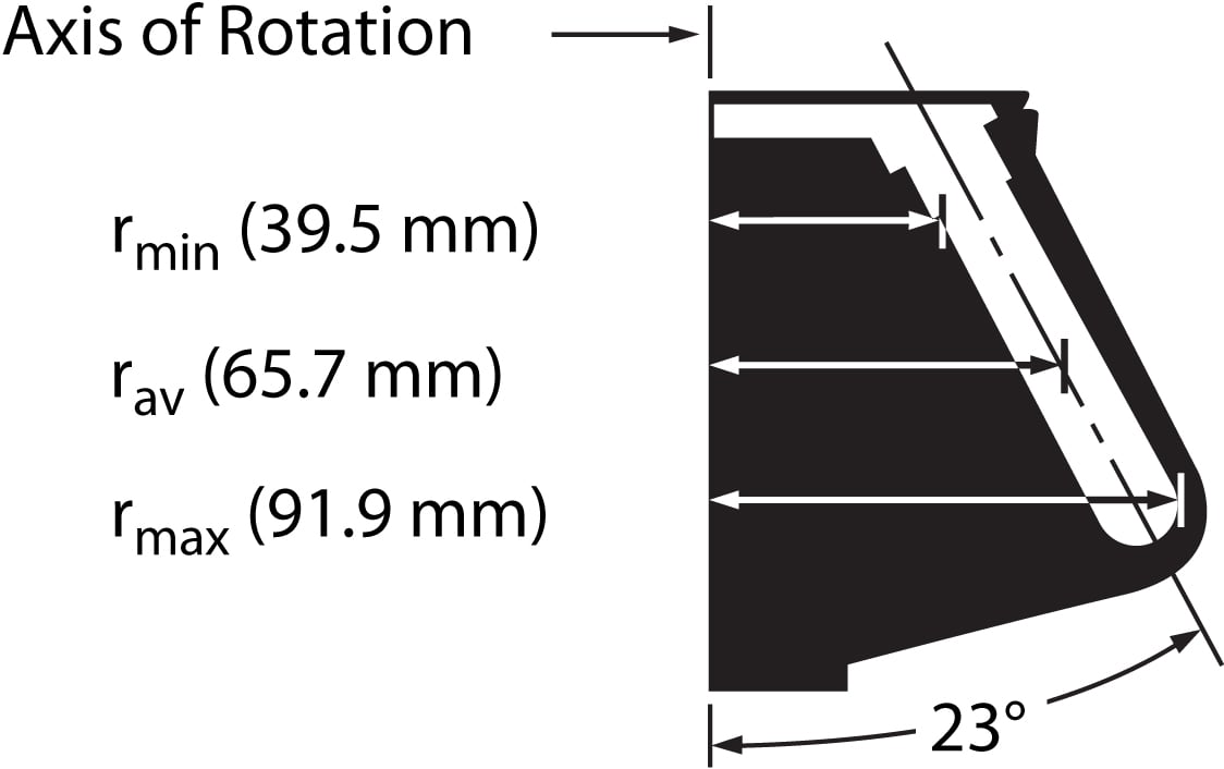 337922-Type 70 Ti Fixed-Angle Titanium Rotor_1